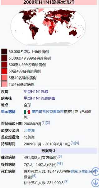 中国疫情什么时候才能彻底结束（中国疫情什么时候结束）
