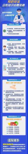 广州甲流2025今天最新消息(广州甲流最新通知今天)