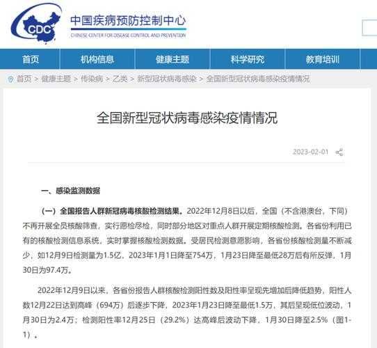 中疾控公布最新新冠感染情况(新冠疫情最新消息)