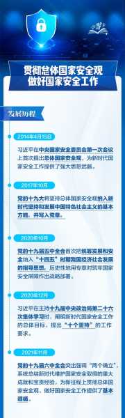总体国家安全观视角下的疫情防控(大学生如何理解总体国家安全观)