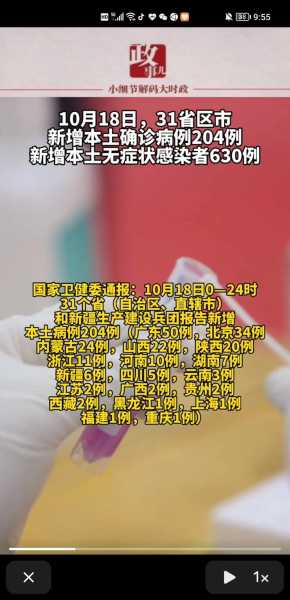 31省区市新增43例本土确诊(31省新增本土60例)