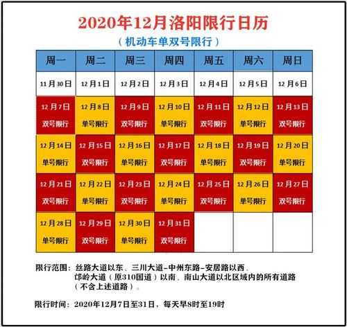 洛阳限行最新通知2020年12（洛阳限行最新通知2023）