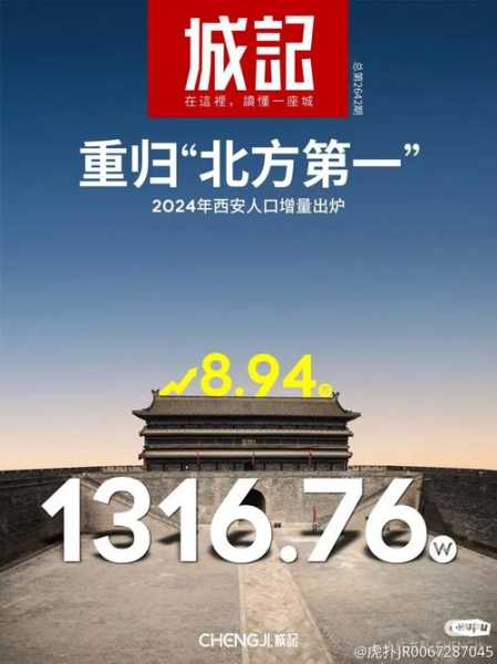 2024年西安疫情最新消息（2024西安来了多少人）