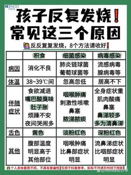 浑身发热但是不发烧是新冠吗(身上发热但是不发烧是怎么回事)