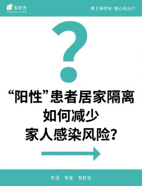 广州允许一阳性人员居家隔离(hpv感染者需要与家人隔离吗)