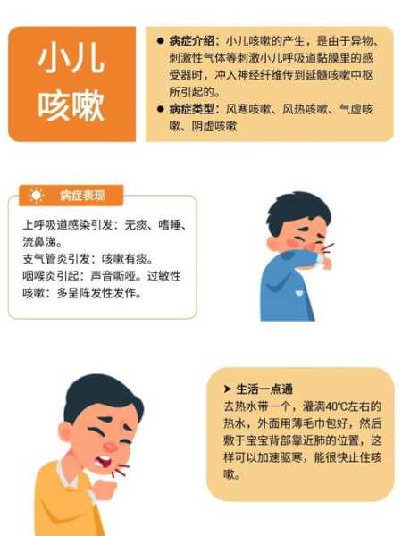 新冠咳嗽很严重一直咳不停怎么办(晚上疯狂咳嗽停不下来怎么办)