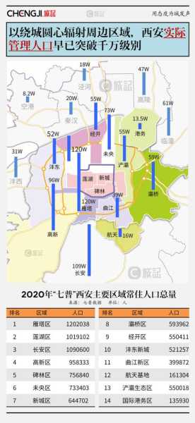 西安疫情最新消息今天  原因（今年疫情最新消息）
