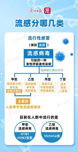 2026年会爆发2次瘟疫吗(疫情还会再爆发吗)