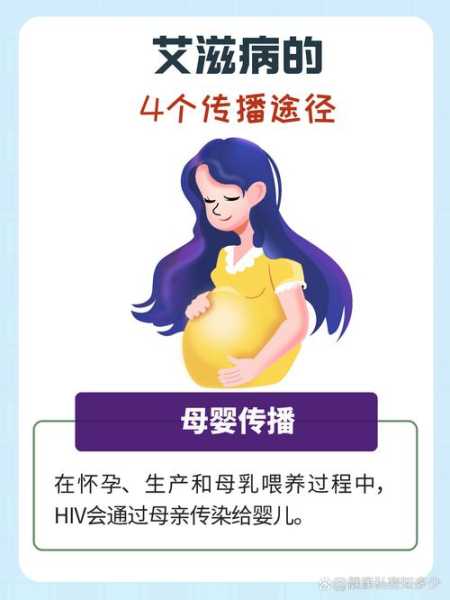 放进去一下女的能得艾滋病吗(只插了一下艾滋病会传染吗)