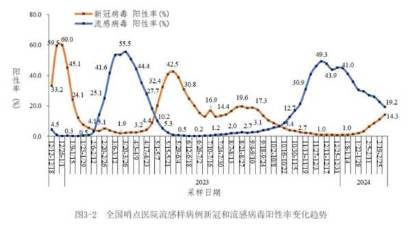 广东有疫情吗现在2024年(广东有疫情吗)