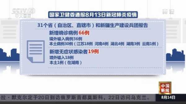 本轮疫情北京已有30例本土感染者(北京疫情最新情况今天)