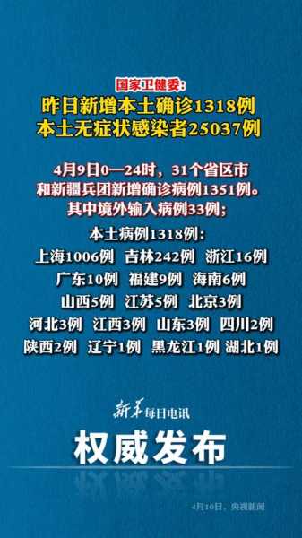 31省昨日新增71例本土确诊（31省份新增确诊80例）