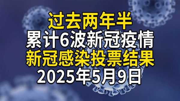 2025年6月全国疫情如何了(2025广州新冠6月初)