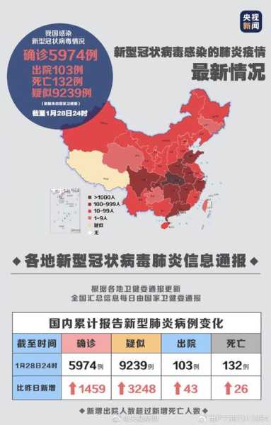 河北新冠疫情病毒系境外输入病毒（河北新冠疫情最新情况）