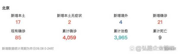 17例跨省确诊病例与北京有关(跨省病例可以查到吗)