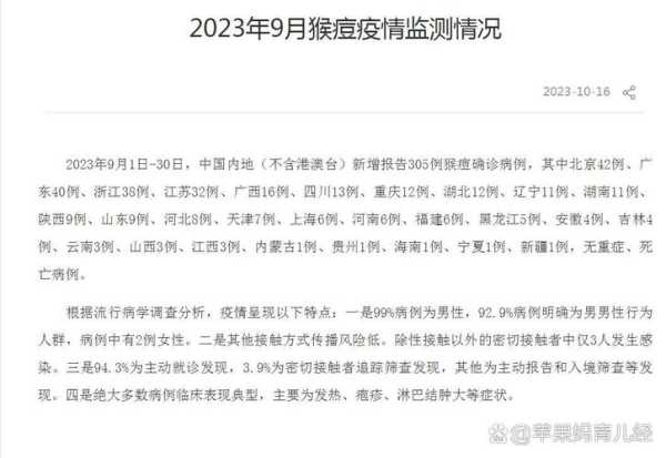 2023疫情怎么样了最新消息(疫情2023年)