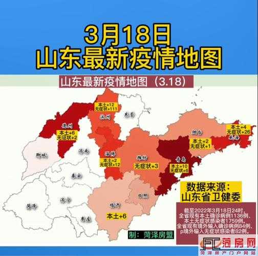 2022年山东疫情最新消息(山东省疫情最新消息)
