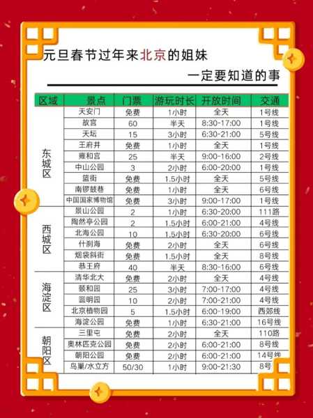 2025年2月份北京疫情如何(2025封城最新消息今天)
