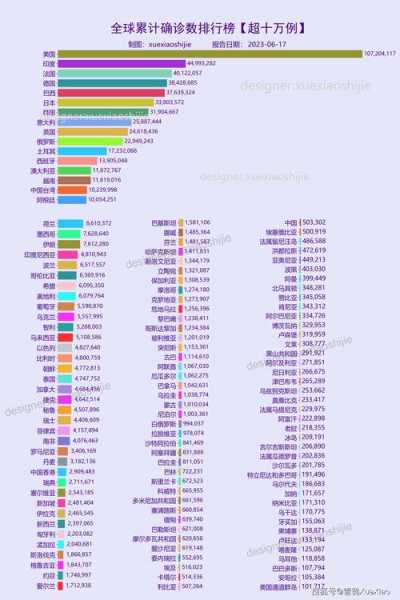 全球仅剩4个国家未发现新冠病毒(中国还有新冠病毒吗)