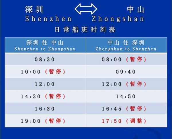 东莞新增1例本土确诊:19岁学生(东莞新冠确诊病例)