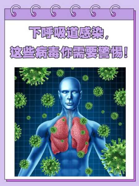 近期流行的咽喉炎病毒，近期的流行病毒叫什么
