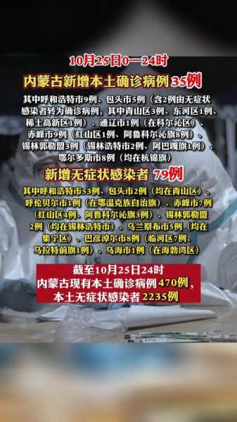 内蒙古包头今天新增疫情,内蒙包头疫情最新新闻