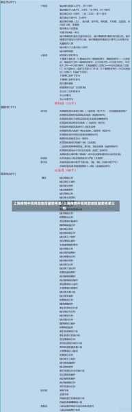 2023年上海第二波疫情,2021年7月份上海疫情严重吗