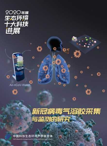 北京空气中含有新冠病毒，新冠病毒能在空气中