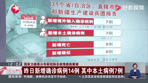 全国新增病例最新消息,国内新冠疫情最新消息
