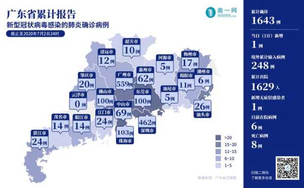 广州地铁升级防疫措施,广州最新疫情防控措施