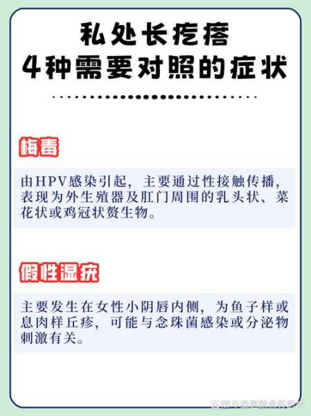 性疾病感染有什么症状，女人得了性疾病有哪些症状