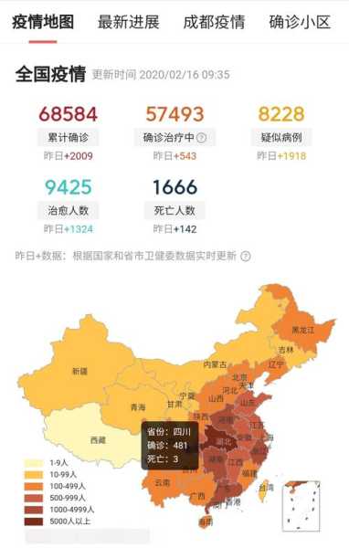 全国役情役情最新消息,今天疫情最新消息全国