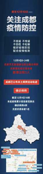 今天成都疫情最新消息，疫情新消息最新