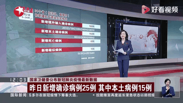 最新疫情国内最新疫情，国内疫情最新消息疫情动态