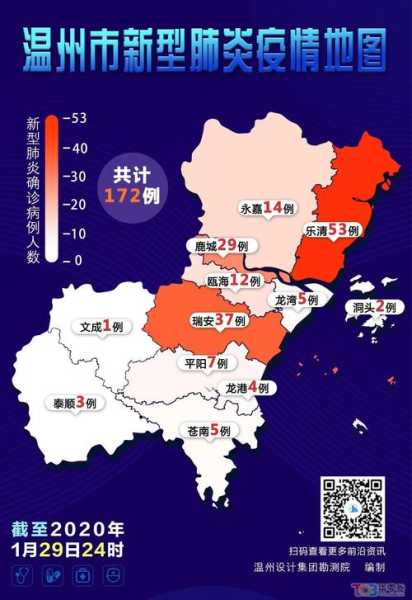 温州疫情最新数据消息，温州疫情最新消息今天