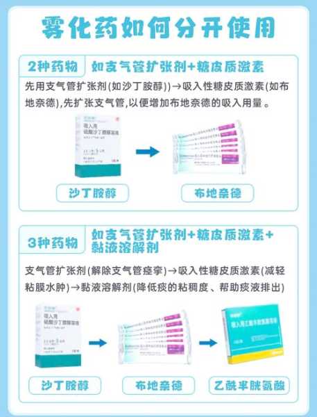 新冠后气管炎咳嗽怎么办,支气管炎咳嗽怎么办
