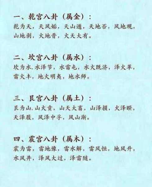 从卦象看疫情何时结束,易经推测疫情何时结束