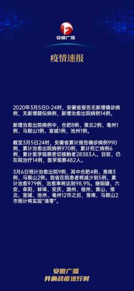 2023年疫情大爆发3月份出现(疫情2022年还会爆发吗)