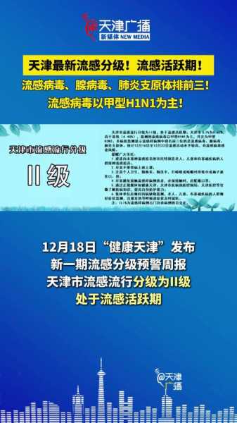 2025年4月最新一轮病毒,2025年4月传染病疫情
