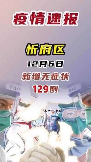 忻州疫情防控最新消息,山西省忻州市最新疫情
