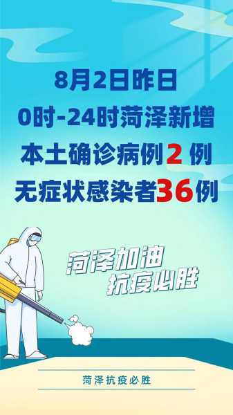 菏泽疫情最新消息新增2例,菏泽最新疫情今天