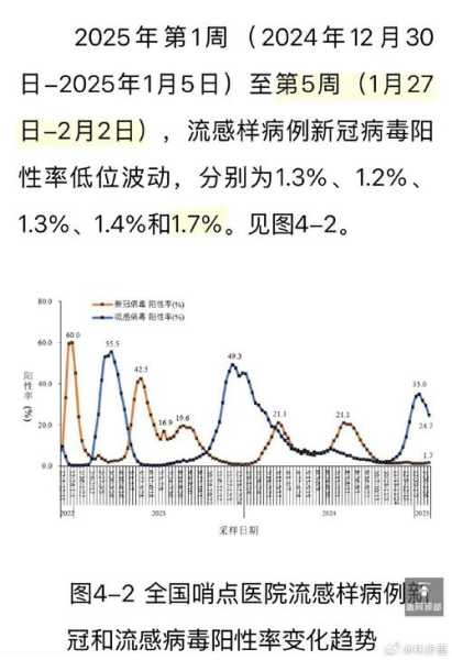 中国现在新冠病毒最新情况，中国新冠疫情最新动态