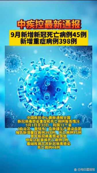 2023年有什么病毒,2023年的疫情是什么病毒
