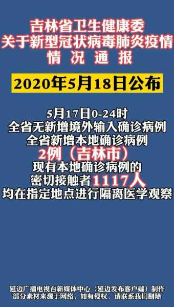 吉林学校疫情案件最新消息,吉林市疫情最新消息