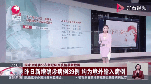 新冠疫情最新实时动态,2025新冠疫情最新消息今天
