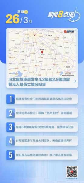 廊坊市疫情最新消息今天,廊坊最新疫情情况