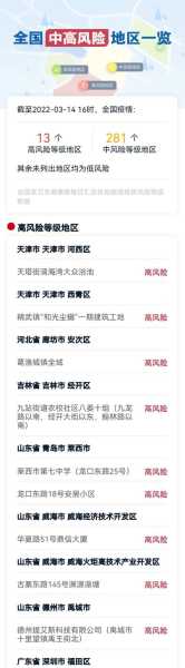 聊城疫情属于什么风险,聊城属于什么风险地区