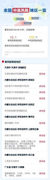 广州疫情风险等级地区,广州目前疫情风险等级