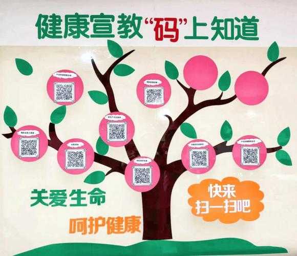 学生健康码怎么找出来,学生健康码去哪里找