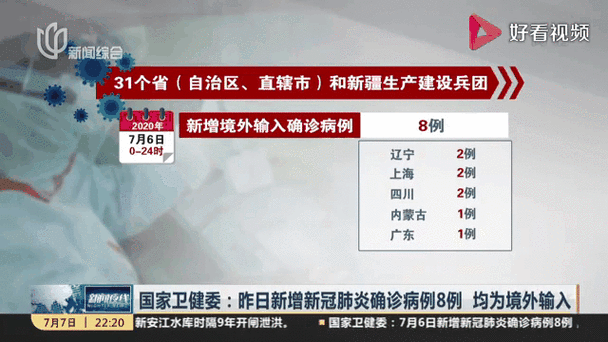 全国疫情肺炎实时动态,全国肺炎疫情 最新